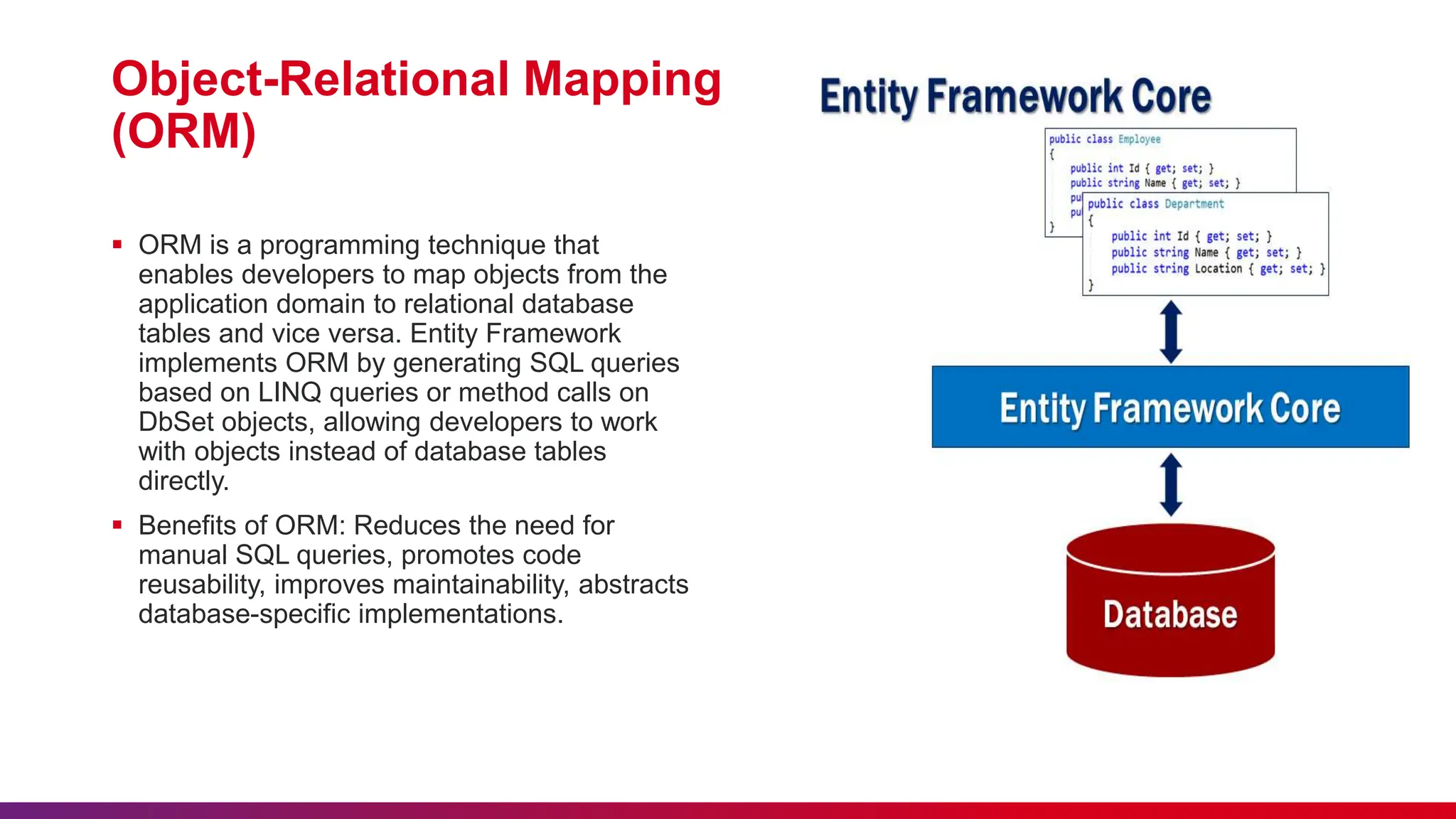 Object-Relational Mapping
(ORM)
 ORM is a programming technique that
enables developers to map objects from the
application domain to relational database
tables and vice versa. Entity Framework
implements ORM by generating SQL queries
based on LINQ queries or method calls on
DbSet objects, allowing developers to work
with objects instead of database tables
directly.
 Benefits of ORM: Reduces the need for
manual SQL queries, promotes code
reusability, improves maintainability, abstracts
database-specific implementations.
 