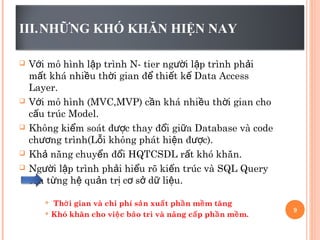 Tổng hợp 88 hình về mô hình 3 lớp ntier  NEC