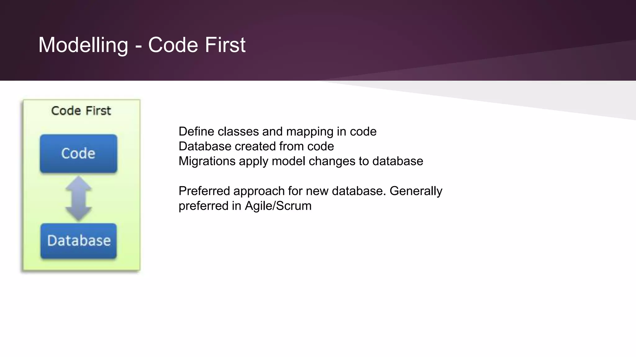 Modelling - Code First
Define classes and mapping in code
Database created from code
Migrations apply model changes to database
Preferred approach for new database. Generally
preferred in Agile/Scrum
 