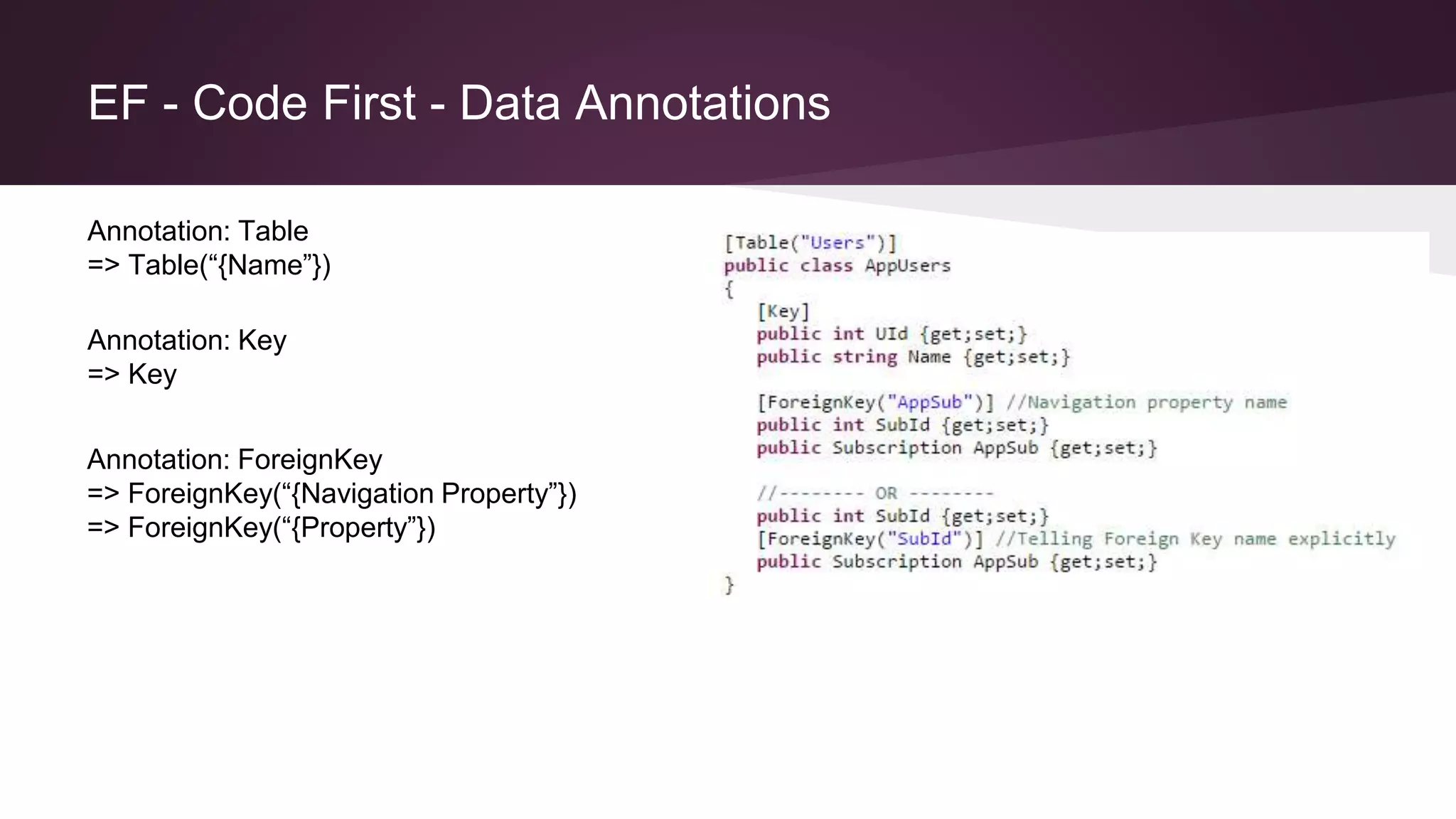 EF - Code First - Data Annotations
Annotation: Table
=> Table(“{Name”})
Annotation: Key
=> Key
Annotation: ForeignKey
=> ForeignKey(“{Navigation Property”})
=> ForeignKey(“{Property”})
 