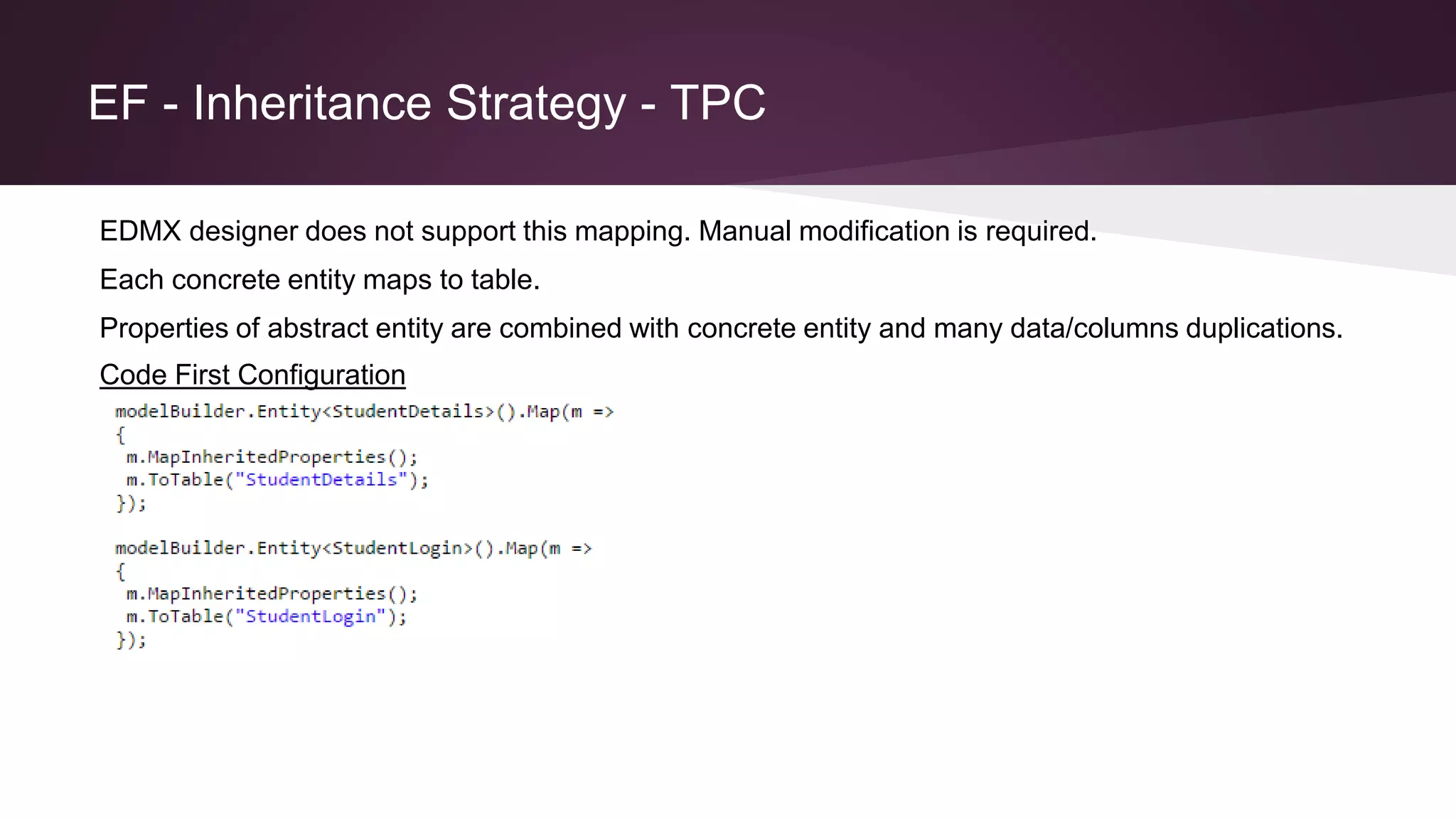 EF - Inheritance Strategy - TPC
Each concrete entity maps to table.
Code First Configuration
Properties of abstract entity are combined with concrete entity and many data/columns duplications.
EDMX designer does not support this mapping. Manual modification is required.
 