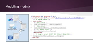Modelling - .edmx
 