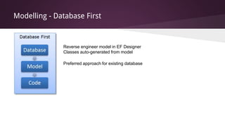 Modelling - Database First
Reverse engineer model in EF Designer
Classes auto-generated from model
Preferred approach for existing database
 