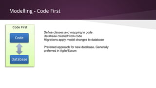 Modelling - Code First
Define classes and mapping in code
Database created from code
Migrations apply model changes to database
Preferred approach for new database. Generally
preferred in Agile/Scrum
 
