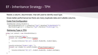 EF - Inheritance Strategy - TPH
Needs a column, discriminator, that will used to identify exact type.
Retrieving Type in TPH
Code First Configuration
Gives better performance but there are many duplicate data and nullable columns.
 