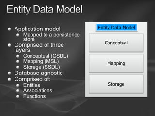 Entity Framework v1 and v2