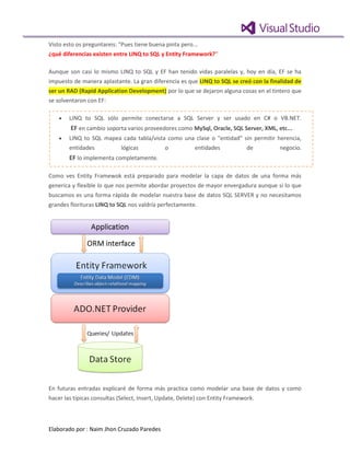 Entity Framework ó Linq SQL - Visual Studio 2012 | PDF