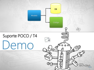 DB


              Modelo


                       Código




Suporte POCO / T4

Demo
 