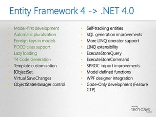 Entity Framework 4 -> .NET 4.0
•   Model-first development      •   Self-tracking entities
•   Automatic pluralization      •   SQL generation improvements
•   Foreign keys in models       •   More LINQ operator support
•   POCO class support           •   LINQ extensibility
•   Lazy loading                 •   ExecuteStoreQuery
•   T4 Code Generation           •   ExecuteStoreCommand
•   Template customization       •   SPROC import improvements
•   IObjectSet                   •   Model defined functions
•   Virtual SaveChanges          •   WPF designer integration
•   ObjectStateManager control   •   Code-Only development (Feature
                                     CTP)
 