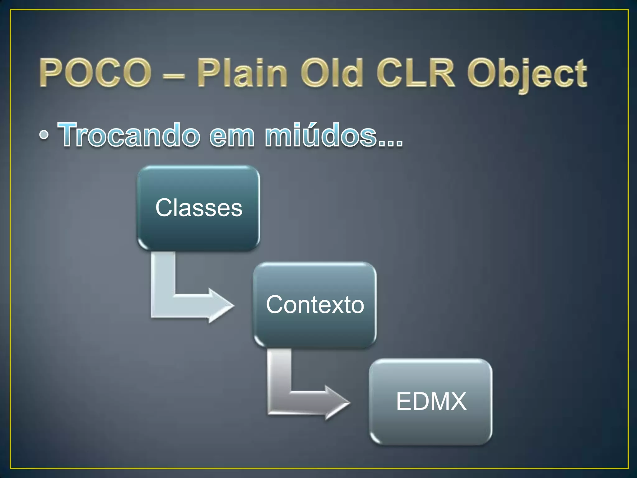 POCO – Plain Old CLR ObjectTrocando em miúdos...