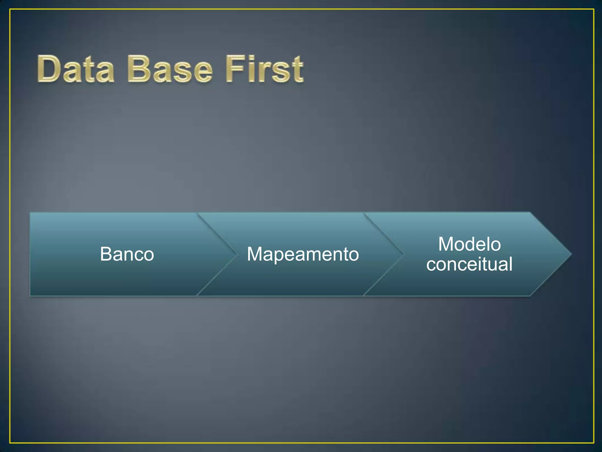 Data Base First