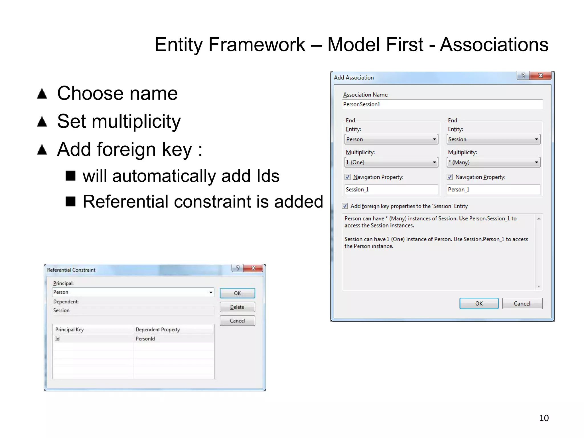 Tiny Introduction MVC3