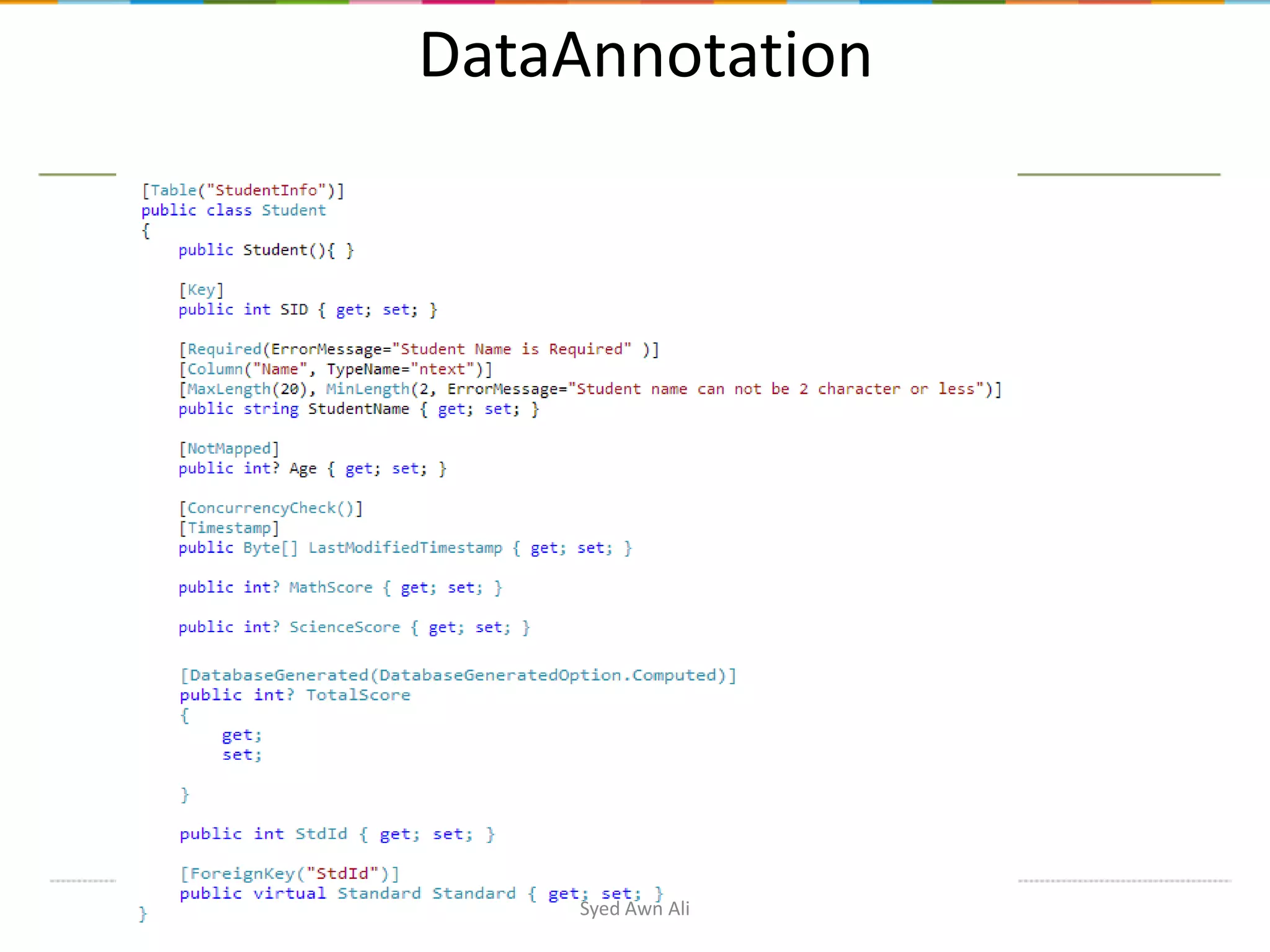 DataAnnotation Syed Awn Ali 