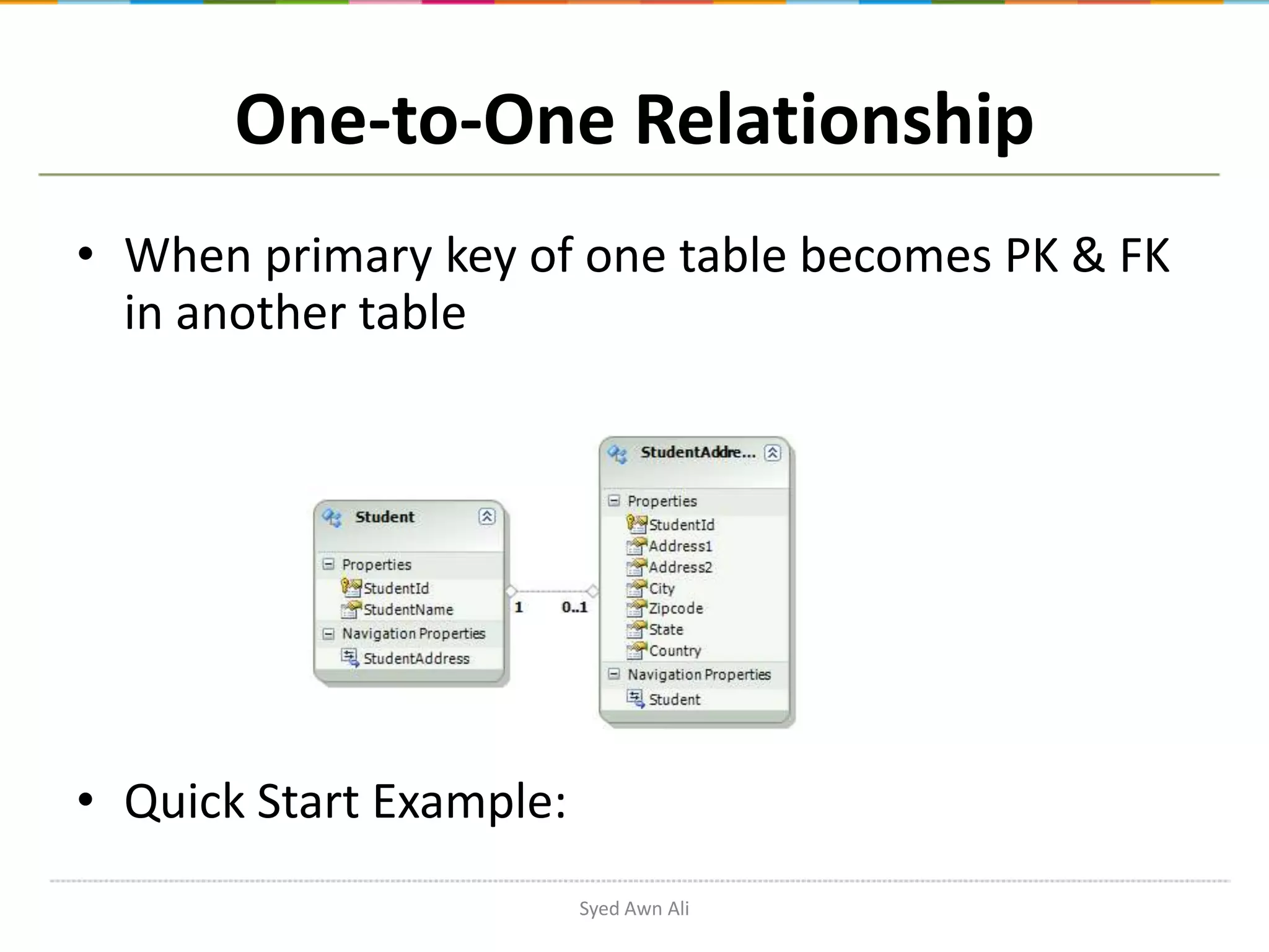 One-to-One Relationship • When primary key of one table becomes PK & FK in another table • Quick Start Example: Syed Awn Ali 