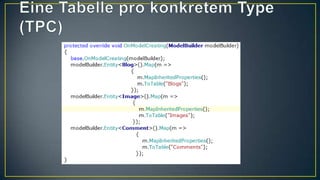 Eine Tabelle pro konkretem Type (TPC)