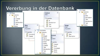 Vererbung in der Datenbank