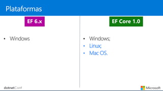 • Linux;
• Mac OS.
 