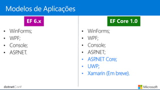 • ASP.NET Core;
• UWP;
• Xamarin (Em breve).
 