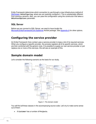 15
Entity Framework determines which connection to use through a new infrastructure method of
DbContext, OnConfiguring, where we can explicitly configure it. This is substantially different
from previous versions. Also, you can pass the configuration using the constructor that takes a
DbContextOptions parameter.
SQL Server
Before we can connect to SQL Server, we need to have locally the
Microsoft.EntityFrameworkCore.SqlServer NuGet package. See Appendix A for other options.
Configuring the service provider
An Entity Framework Core context uses a service provider to keep a list of its required services.
When you configure a specific provider, the process registers all of its specific services, which
are then combined with the generic ones. It is possible to supply our own service provider or just
replace one or more of the services. We will see an example of this.
Sample domain model
Let’s consider the following scenario as the basis for our study.
Figure 1: The domain model
You will find all these classes in the accompanying source code. Let’s try to make some sense
out of them:
• A Customer has a number of Projects.
 