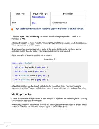 21
.NET Type SQL Server Type Description
ROWVERSION
Enum INT Enumerated value
Tip: Spatial data types are not supported yet, but they will be in a future version.
The types Byte, Char, and String can have a maximum length specified. A value of -1
translates to MAX.
All scalar types can be made “nullable,” meaning they might have no value set. In the database,
this is represented by a NULL value.
Scalar properties need to have both a getter and a setter, but the setter can have a more
restricted visibility than the getter: internal, protected internal, or protected.
Some examples of scalar properties are as follows.
Code Listing 6
All public properties are, by default, included in the model that Entity Framework uses to
represent its entities. You can exclude them either by using attributes or by code configuration.
Identity properties
One or more of the scalar properties of your entity must represent the underlying table’s primary
key, which can be single or composite.
Primary key properties can only be of one of the basic types (any type in Table 1, except arrays
and enumerations), but cannot be complex types or other entity’s types.
public class Project
{
public int ProjectId { get; set; }
public string Name { get; set; }
public DateTime Start { get; set; }
public DateTime? End { get; set; }
}
 