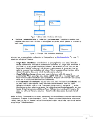 42
Figure 11: Class Table Inheritance data model
• Concrete Table Inheritance or Table Per Concrete Class: One table is used for each
concrete class, each with columns for all mapped properties, either specific or inherited by
each class.
Figure 12: Concrete Table Inheritance data model
You can see a more detailed explanation of these patterns on Martin’s website. For now, I’ll
leave you with some thoughts:
• Single Table Inheritance, when it comes to querying from a base class, offers the
fastest performance because all information is contained in a single table. However, if
you have lots of properties in all of the classes, it will be a difficult read, and you will
have many “nullable” columns. In all of the concrete classes, all properties must be
optional because they must allow null values. This is because different entities will be
stored in the same class, and not all share the same columns.
• Class Table Inheritance offers a good balance between table tidiness and
performance. When querying a base class, a LEFT JOIN will be required to join each
table from derived classes to the base class table. A record will exist in the base class
table and in exactly one of the derived class tables.
• Concrete Table Inheritance for a query for a base class requires several UNIONs, one
for each table of each derived class, because Entity Framework does not know
beforehand in which table to look. This means that you cannot use IDENTITY as the
identifier generation pattern or any one that might generate identical values for any two
tables. Entity Framework would be confused if it found two records with the same ID.
Also, you will have the same columns—those from the base class, duplicated on all
tables.
As far as Entity Framework is concerned, there really isn’t any difference; classes are naturally
polymorphic. However, Entity Framework Core 1.1 only supports the Single Table Inheritance
pattern. See 0 to find out how we can perform queries on class hierarchies. Here’s how we can
apply Single Table Inheritance:
 