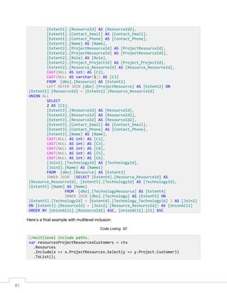 61
Here’s a final example with multilevel inclusion:
Code Listing 82
[Extent1].[ResourceId] AS [ResourceId2],
[Extent1].[Contact_Email] AS [Contact_Email],
[Extent1].[Contact_Phone] AS [Contact_Phone],
[Extent1].[Name] AS [Name],
[Extent2].[ProjectResourceId] AS [ProjectResourceId],
[Extent2].[ProjectResourceId] AS [ProjectResourceId1],
[Extent2].[Role] AS [Role],
[Extent2].[Project_ProjectId] AS [Project_ProjectId],
[Extent2].[Resource_ResourceId] AS [Resource_ResourceId],
CAST(NULL AS int) AS [C2],
CAST(NULL AS varchar(1)) AS [C3]
FROM [dbo].[Resource] AS [Extent1]
LEFT OUTER JOIN [dbo].[ProjectResource] AS [Extent2] ON
[Extent1].[ResourceId] = [Extent2].[Resource_ResourceId]
UNION ALL
SELECT
2 AS [C1],
[Extent3].[ResourceId] AS [ResourceId],
[Extent3].[ResourceId] AS [ResourceId1],
[Extent3].[ResourceId] AS [ResourceId2],
[Extent3].[Contact_Email] AS [Contact_Email],
[Extent3].[Contact_Phone] AS [Contact_Phone],
[Extent3].[Name] AS [Name],
CAST(NULL AS int) AS [C2],
CAST(NULL AS int) AS [C3],
CAST(NULL AS int) AS [C4],
CAST(NULL AS int) AS [C5],
CAST(NULL AS int) AS [C6],
[Join2].[TechnologyId] AS [TechnologyId],
[Join2].[Name] AS [Name1]
FROM [dbo].[Resource] AS [Extent3]
INNER JOIN (SELECT [Extent4].[Resource_ResourceId] AS
[Resource_ResourceId], [Extent5].[TechnologyId] AS [TechnologyId],
[Extent5].[Name] AS [Name]
FROM [dbo].[TechnologyResource] AS [Extent4]
INNER JOIN [dbo].[Technology] AS [Extent5] ON
[Extent5].[TechnologyId] = [Extent4].[Technology_TechnologyId] ) AS [Join2]
ON [Extent3].[ResourceId] = [Join2].[Resource_ResourceId]) AS [UnionAll1]
ORDER BY [UnionAll1].[ResourceId1] ASC, [UnionAll1].[C1] ASC
//multilevel include paths.
var resourcesProjectResourcesCustomers = ctx
.Resources
.Include(x => x.ProjectResources.Select(y => y.Project.Customer))
.ToList();
 