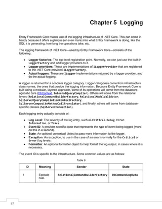 87
Chapter 5 Logging
Entity Framework Core makes use of the logging infrastructure of .NET Core. This can come in
handy because it offers a glimpse (or even more) into what Entity Framework is doing, like the
SQL it is generating, how long the operations take, etc.
The logging framework of .NET Core—used by Entity Framework Core—consists of the
following:
• Logger factories: The top-level registration point. Normally, we can just use the built-in
LoggerFactory and add logger providers to it.
• Logger providers: These are implementations of ILoggerProvider that are registered
to the .NET Core-provided ILoggerFactory.
• Actual loggers: These are ILogger implementations returned by a logger provider, and
do the actual logging.
A logger is returned for a concrete logger category. Logger categories come from infrastructure
class names, the ones that provide the logging information. Because Entity Framework Core is
built using a modular, layered approach, some of its operations will come from the datastore-
agnostic core (DbContext, InternalQueryCompiler). Others will come from the relational
layers (RelationalCommandBuilderFactory, RelationalModelValidator,
SqlServerQueryCompilationContextFactory,
SqlServerCompositeMethodCallTranslator), and finally, others will come from database-
specific classes (SqlServerConnection).
Each logging entry actually consists of:
• Log Level: The severity of the log entry, such as Critical, Debug, Error,
Information, or Trace.
• Event ID: A provider-specific code that represents the type of event being logged (more
on this in a second).
• State: An optional contextual object to pass more information to the logger.
• Exception: An exception, to use in the case of an error (normally for the Critical or
Error) log levels.
• Formatter: An optional formatter object to help format the log output, in cases where it is
necessary.
The event ID is specific to the infrastructure. Some common values are as follows:
Table 6
ID Meaning Sender State
1 Execute
SQL
RelationalCommandBuilderFactory DbCommandLogData
 
