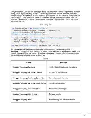 92
Entity Framework Core will use the logger factory provided in the “default” dependency injection
configuration, if you are using ASP.NET Core, but you can also provide your own, with your
specific settings. For example, in .NET Core 2.x, you can filter out which events to log, based on
the log category (the class name bound to the logger), the log level or the provider itself. For
example, if you wish to log to the console all the SQL being produced by EF Core, you can do
something like this:
Code Listing 131
So, the UseLoggerFactory method allows you to supply your own logger provider to a
DbContext. You can both set it the way I’ve shown (using a DbContextOptionsBuilder<T>) or
through the OnConfiguring method. The DbLoggerCategory class and its subclasses contain
names for logger category names, and they are:
Table 8
Class Purpose
DbLoggerCategory.Database Events related to database interactions
DbLoggerCategory.Database.Command SQL sent to the database
DbLoggerCategory.Database.Connection Connection-related events
DbLoggerCategory.Database.Transaction Transaction operations
DbLoggerCategory.Infrastructure Miscelaneous messages
DbLoggerCategory.Migrations Migration events
DbLoggerCategory.Model Model building and metadata events
var loggerFactory = new LoggerFactory()
.AddConsole((categoryName, logLevel) => (logLevel ==
LogLevel.Information) && (categoryName ==
DbLoggerCategory.Database.Command.Name));
var optionsBuilder = new DbContextOptionsBuilder<ProjectsContext>()
.UseLoggerFactory(loggerFactory)
.UseSqlServer("<connection string>");
var ctx = new ProjectsContext(optionsBuilder.Options);
 