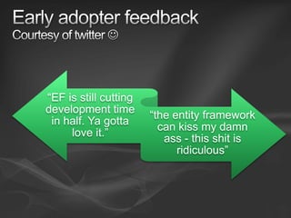 Entity Framework Overview