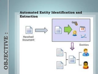 Entity identification and extraction | PPTX
