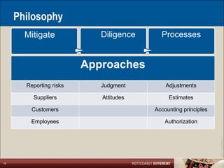 Philosophy
       Mitigate             Diligence     Processes


                         Approaches
       Reporting risks      Judgment        Adjustments

         Suppliers          Attitudes        Estimates

         Customers                      Accounting principles

        Employees                           Authorization




                                                                ©2011 LarsonAllen LLP
18
 