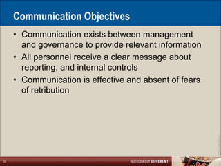 Communication Objectives
     • Communication exists between management
       and governance to provide relevant information
     • All personnel receive a clear message about
       reporting, and internal controls
     • Communication is effective and absent of fears
       of retribution




                                                        ©2011 LarsonAllen LLP
33
 