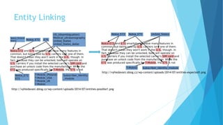 Entity Linking | PPTX