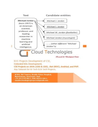 Entity linking with a knowledge base issues techniques and solutions | DOCX