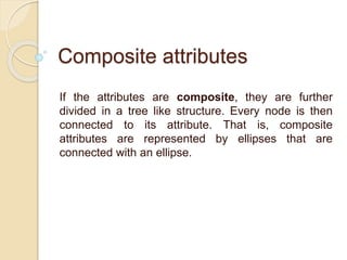 Composite attributes
If the attributes are composite, they are further
divided in a tree like structure. Every node is then
connected to its attribute. That is, composite
attributes are represented by ellipses that are
connected with an ellipse.
 