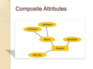 Composite Attributes
 