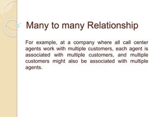 Many to many Relationship
For example, at a company where all call center
agents work with multiple customers, each agent is
associated with multiple customers, and multiple
customers might also be associated with multiple
agents.
 