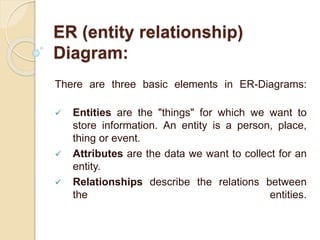ER (entity relationship)
Diagram:
There are three basic elements in ER-Diagrams:
 Entities are the "things" for which we want to
store information. An entity is a person, place,
thing or event.
 Attributes are the data we want to collect for an
entity.
 Relationships describe the relations between
the entities.
 