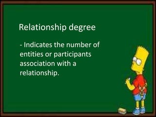 Relationship degree
- Indicates the number of
entities or participants
association with a
relationship.
 
