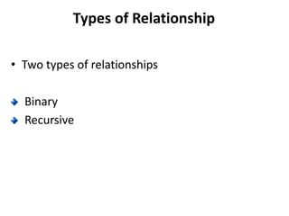 Types of Relationship
• Two types of relationships
Binary
Recursive