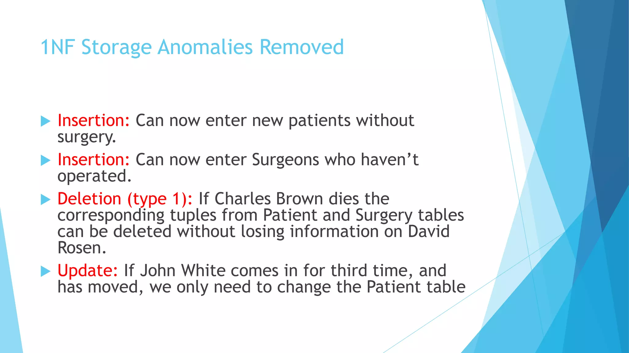 1NF Storage Anomalies Removed 
 Insertion: Can now enter new patients without 
surgery. 
 Insertion: Can now enter Surgeons who haven’t 
operated. 
 Deletion (type 1): If Charles Brown dies the 
corresponding tuples from Patient and Surgery tables 
can be deleted without losing information on David 
Rosen. 
 Update: If John White comes in for third time, and 
has moved, we only need to change the Patient table 
 