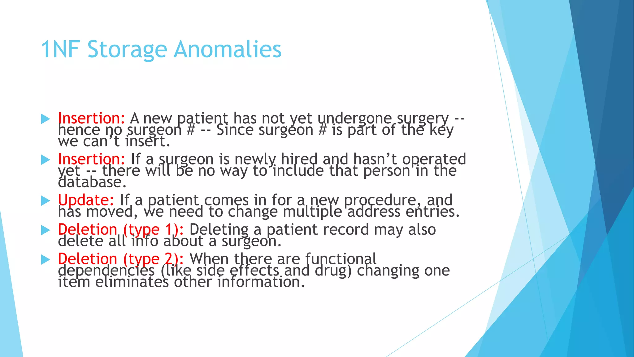 1NF Storage Anomalies 
 Insertion: A new patient has not yet undergone surgery -- 
hence no surgeon # -- Since surgeon # is part of the key 
we can’t insert. 
 Insertion: If a surgeon is newly hired and hasn’t operated 
yet -- there will be no way to include that person in the 
database. 
 Update: If a patient comes in for a new procedure, and 
has moved, we need to change multiple address entries. 
 Deletion (type 1): Deleting a patient record may also 
delete all info about a surgeon. 
 Deletion (type 2): When there are functional 
dependencies (like side effects and drug) changing one 
item eliminates other information. 
 