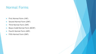 Nested Normal Forms Entity relationship diagram - Concept on normalization | PPTX