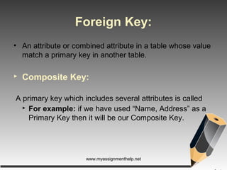 Foreign Key:
• An attribute or combined attribute in a table whose value
match a primary key in another table.
 Composite Key:
A primary key which includes several attributes is called
 For example: if we have used “Name, Address” as a
Primary Key then it will be our Composite Key.
www.myassignmenthelp.net
 