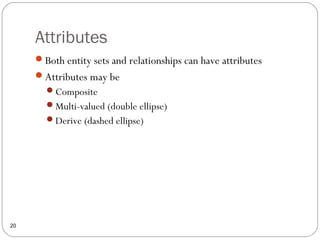 Attributes
20
Both entity sets and relationships can have attributes
Attributes may be
Composite
Multi-valued (double ellipse)
Derive (dashed ellipse)
 