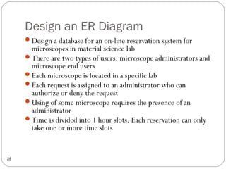 Design an ER Diagram
28
Design a database for an on-line reservation system for
microscopes in material science lab
There are two types of users: microscope administrators and
microscope end users
Each microscope is located in a specific lab
Each request is assigned to an administrator who can
authorize or deny the request
Using of some microscope requires the presence of an
administrator
Time is divided into 1 hour slots. Each reservation can only
take one or more time slots
 