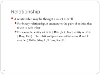 Relationship
5
A relationship may be thought as a set as well
For binary relationship, it enumerates the pairs of entities that
relate to each other
For example, entity set M = {Mike, Jack, Tom} entity set F =
{Mary, Kate}. The relationship set married between M and F
may be {<Mike,Mary>,<Tom, Kate>}
 