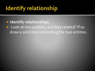  Identify relationships.
 Look at two entities, are they related? If so
draw a solid line connecting the two entities.
 
