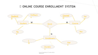 Entity Relationship Diagram for Programming.pptx