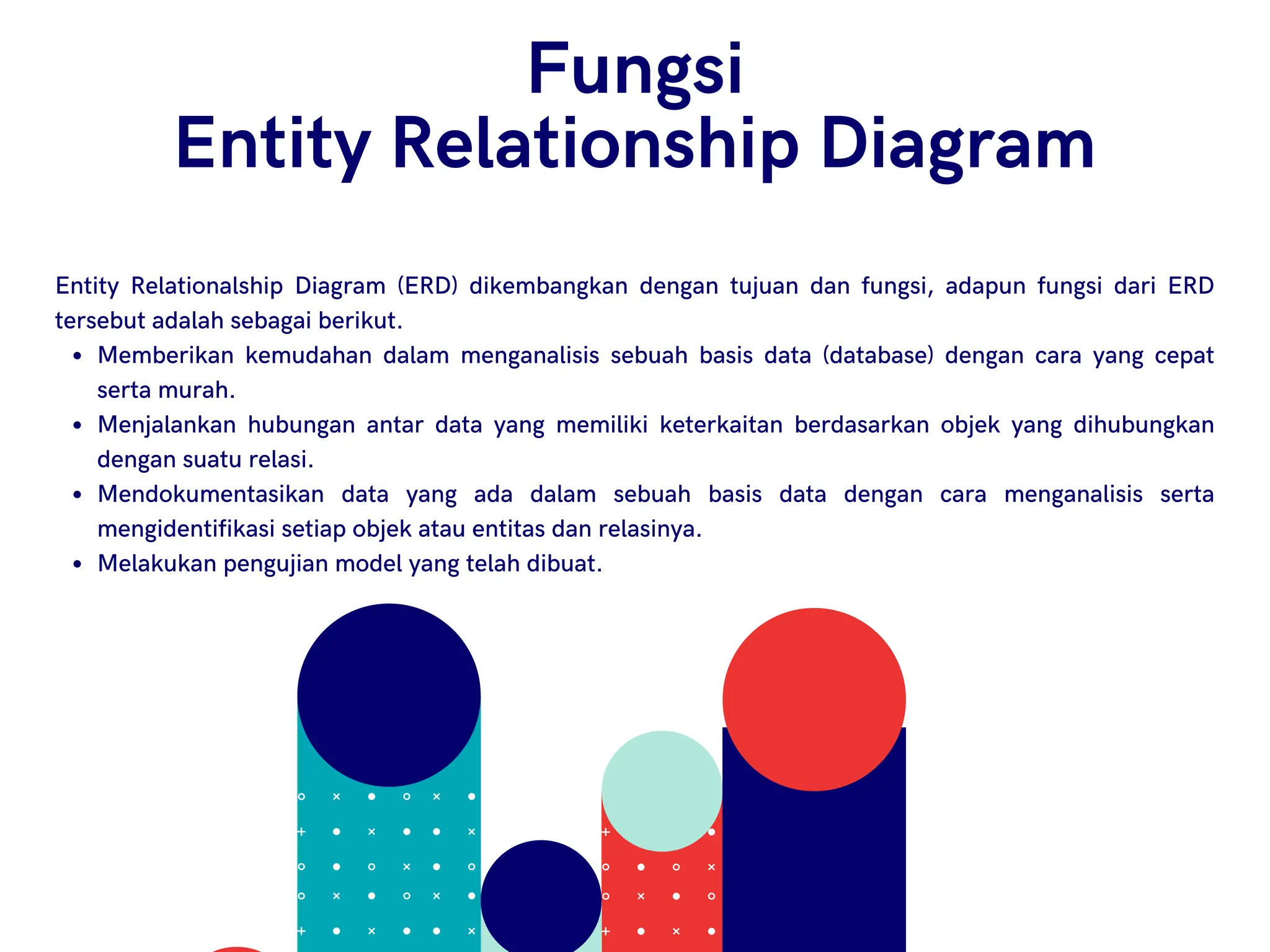 Fungsi
Entity Relationship Diagram
Memberikan kemudahan dalam menganalisis sebuah basis data (database) dengan cara yang cepat
serta murah.
Menjalankan hubungan antar data yang memiliki keterkaitan berdasarkan objek yang dihubungkan
dengan suatu relasi.
Mendokumentasikan data yang ada dalam sebuah basis data dengan cara menganalisis serta
mengidentifikasi setiap objek atau entitas dan relasinya.
Melakukan pengujian model yang telah dibuat.
Entity Relationalship Diagram (ERD) dikembangkan dengan tujuan dan fungsi, adapun fungsi dari ERD
tersebut adalah sebagai berikut.
 